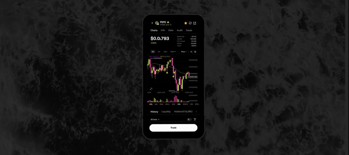 crypt交易所下载 · 官方APP界面展示